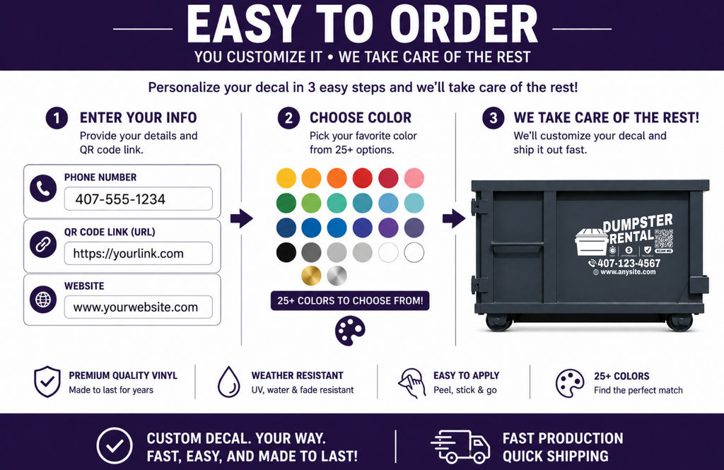 Transform Your Advertising with a Custom Dumpster Rental Decal - Random Little Finds