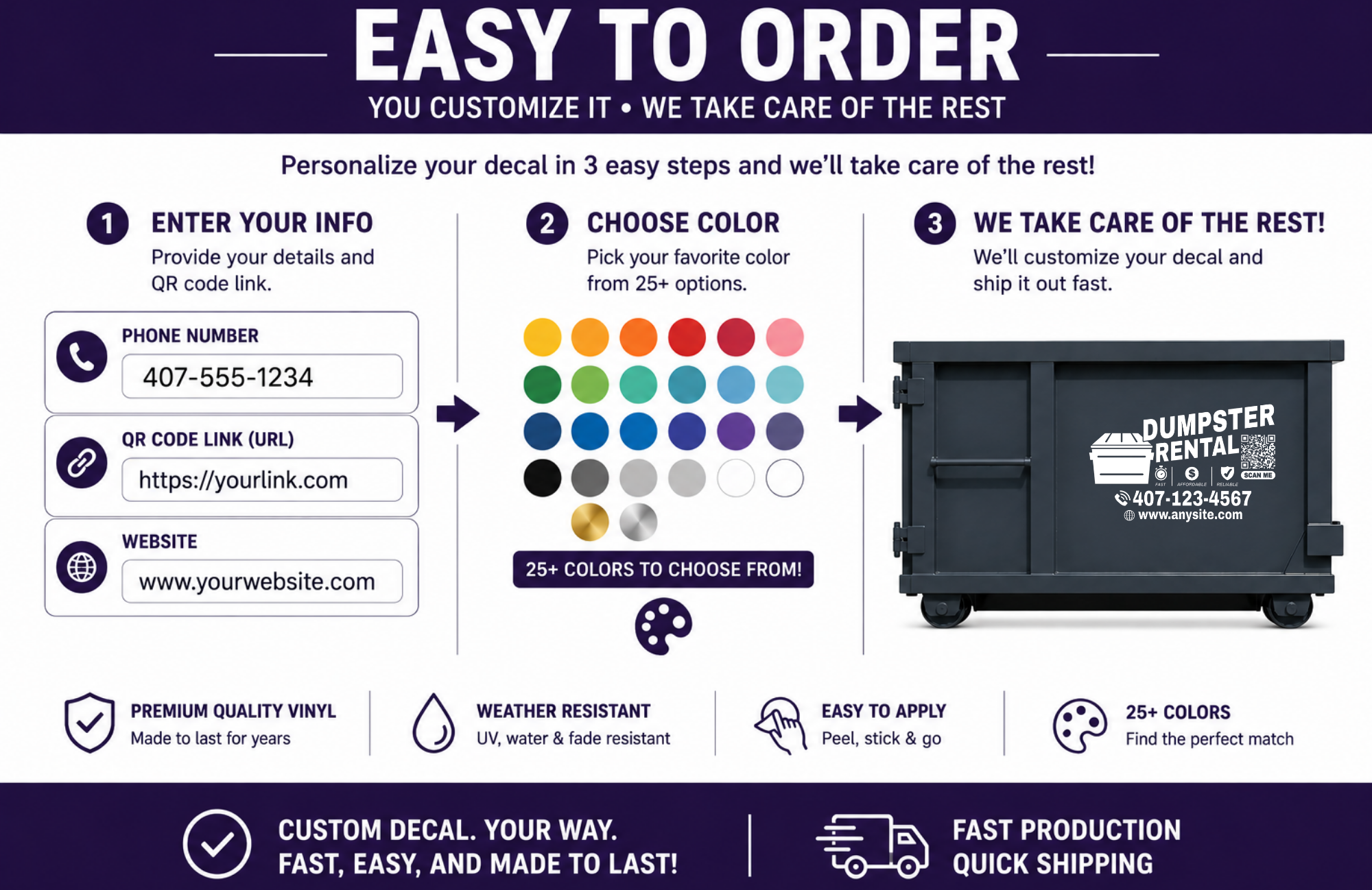 Transform Your Advertising with a Custom Dumpster Rental Decal - Random Little Finds