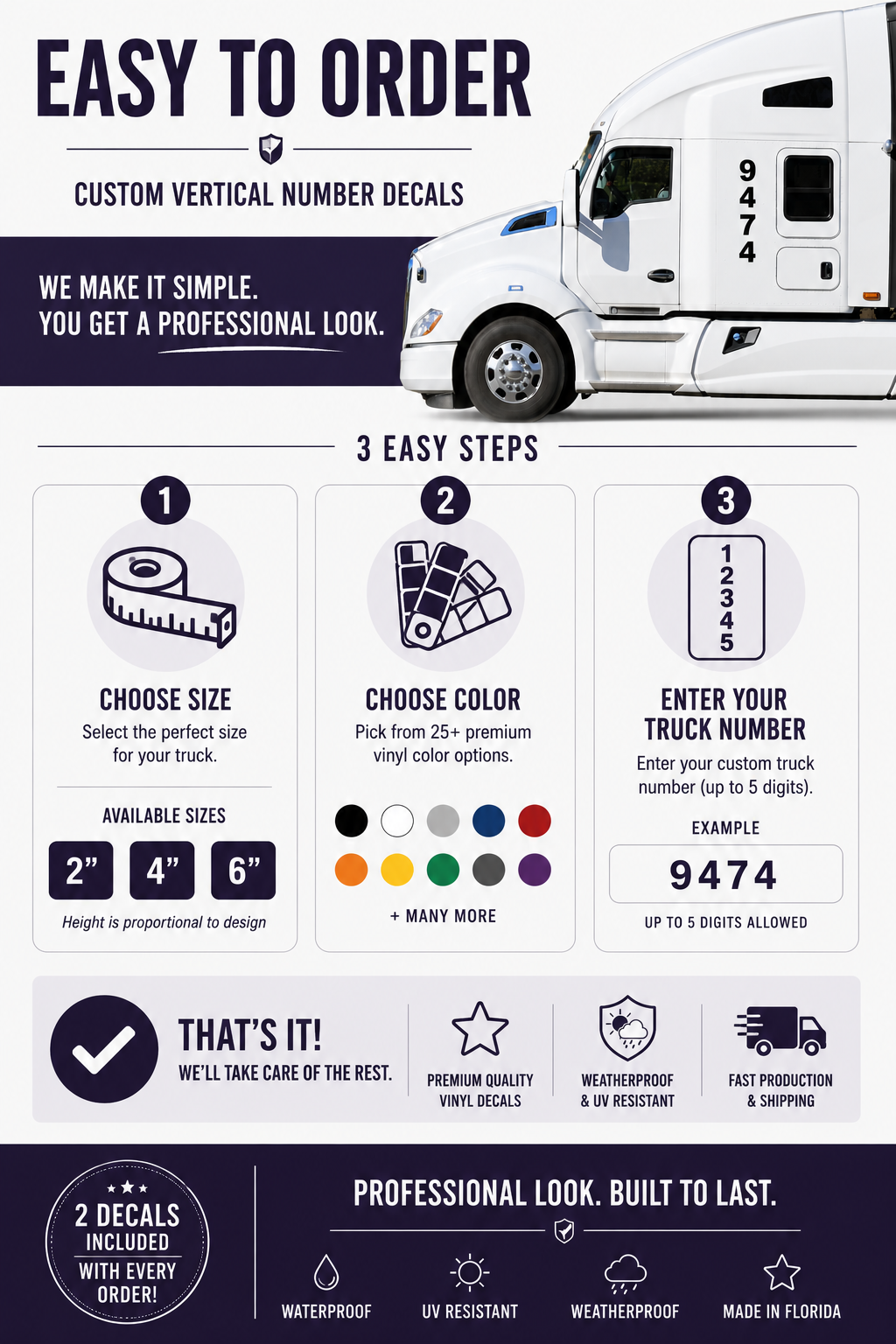 Custom Truck Number Decals - Vinyl Lettering Stickers for Semi Trucks and Commercial Vehicles, Pack of 2 - Random Little Finds