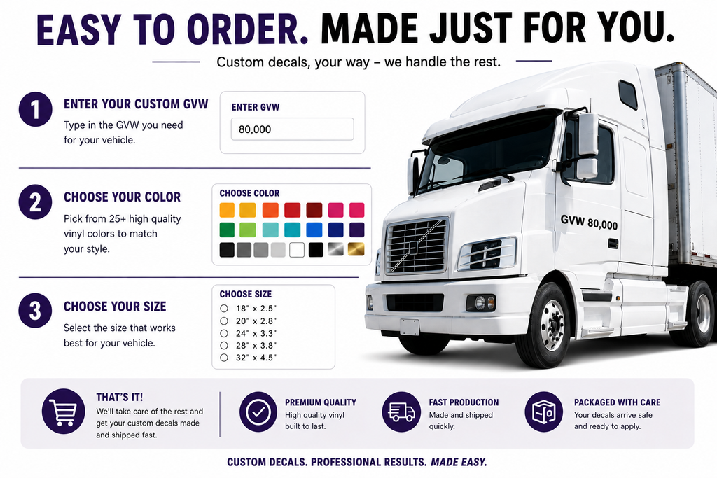 GVW Number Decals – Custom Vinyl Set of 2 for Trucks & Commercial Vehicles - Random Little Finds