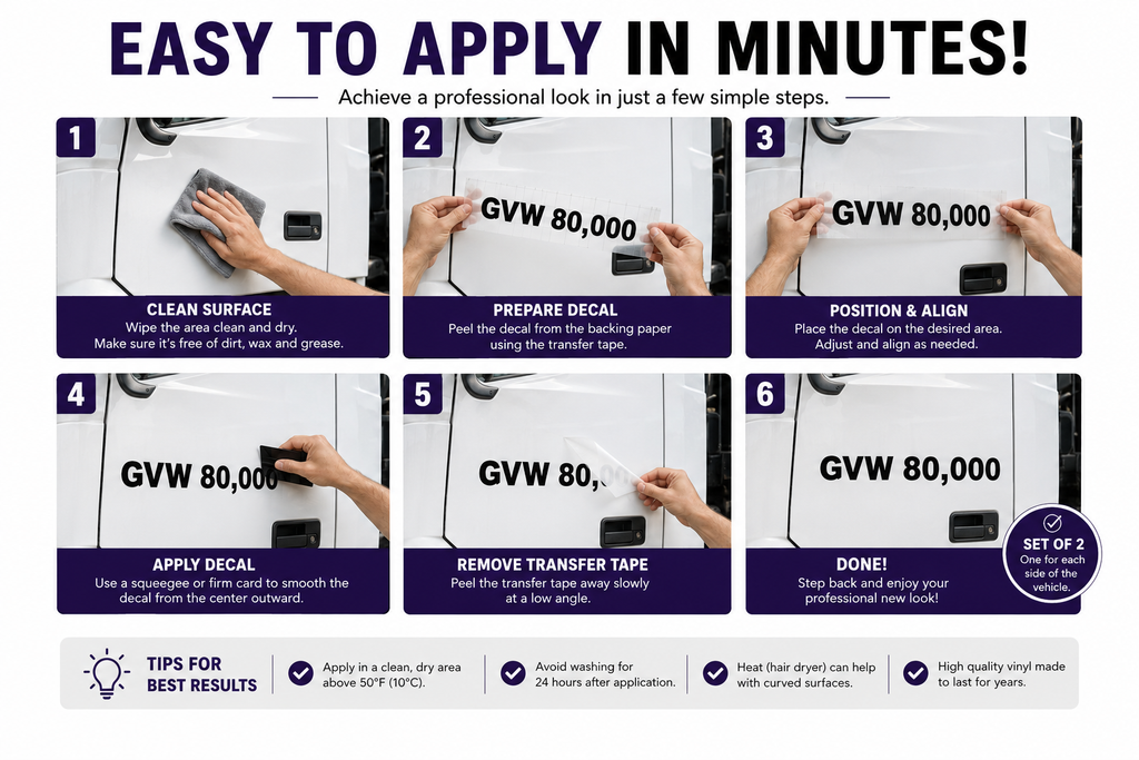 GVW Number Decals – Custom Vinyl Set of 2 for Trucks & Commercial Vehicles - Random Little Finds