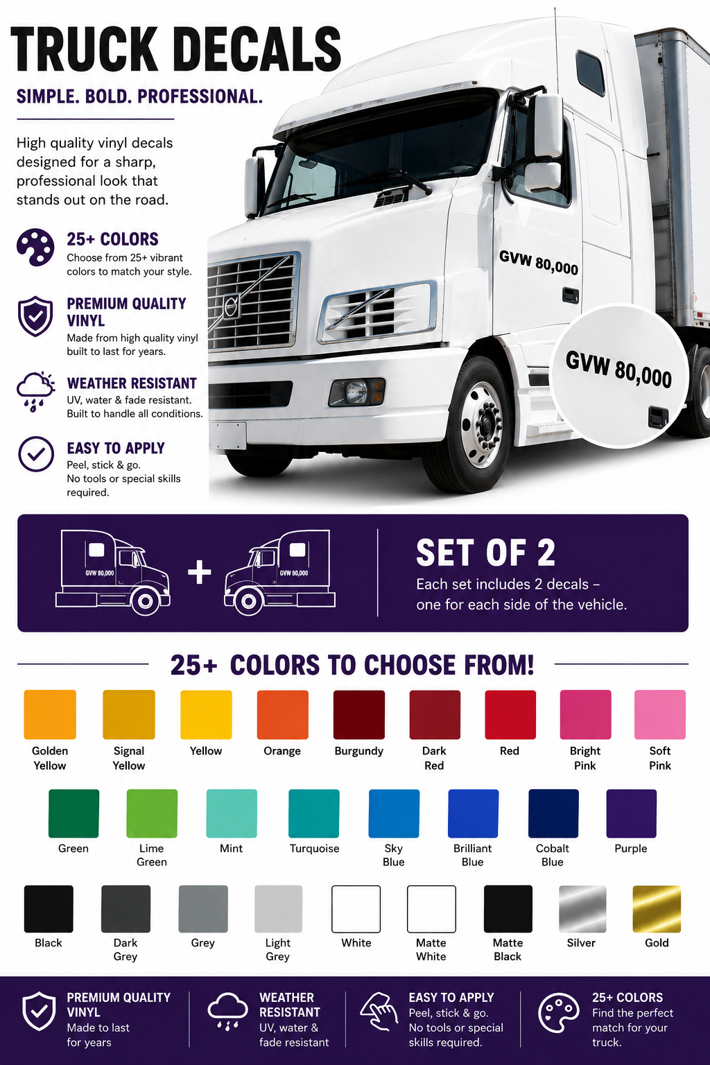 GVW Number Decals – Custom Vinyl Set of 2 for Trucks & Commercial Vehicles - Random Little Finds