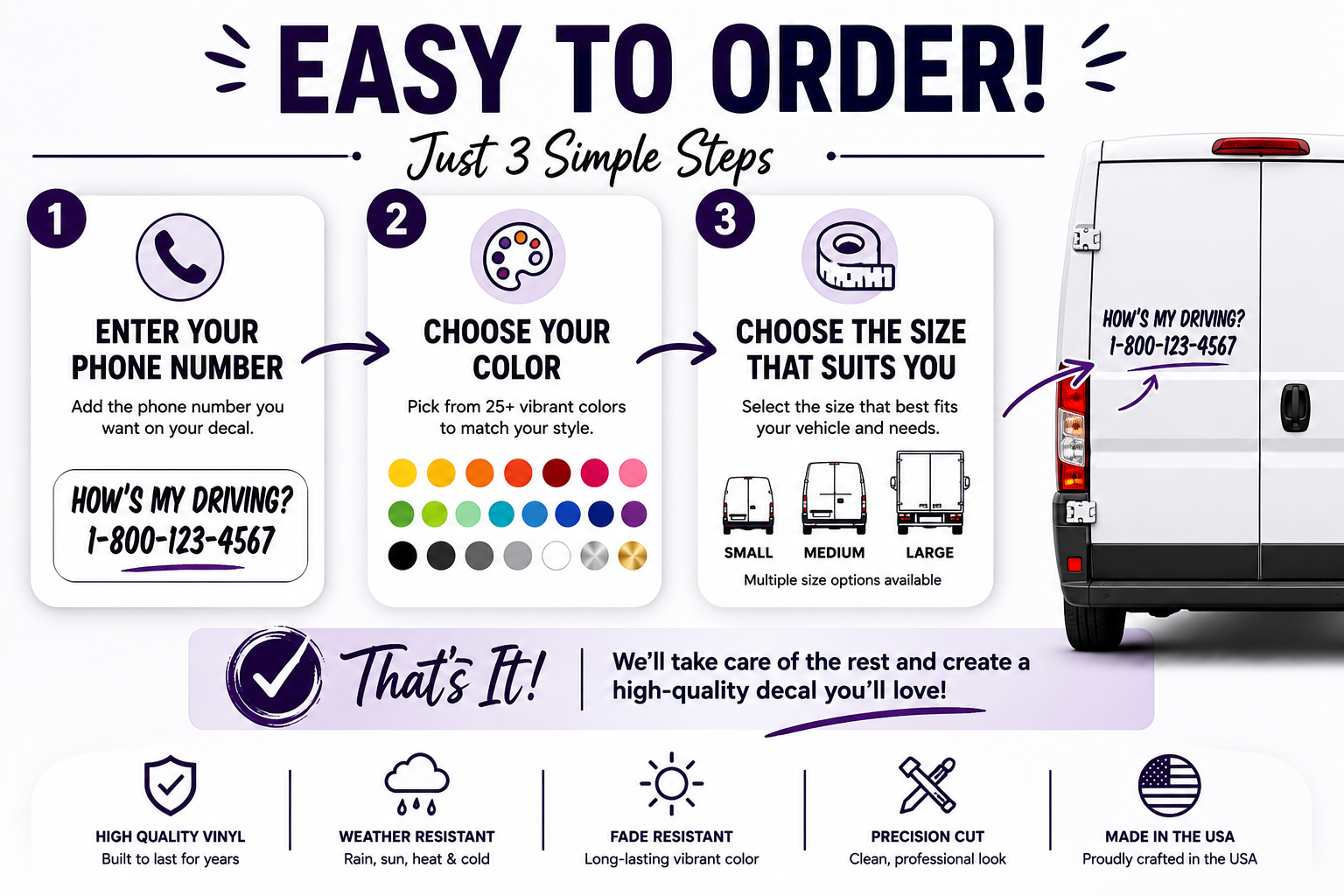 Custom How's My Driving? Decal with Phone Number | Commercial Vehicle Vinyl Sticker | Truck, Van & Fleet Safety Decal