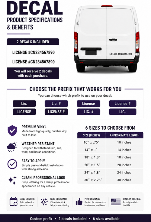 Custom Contractor License Number Decal (2 Pack) – Personalized Vehicle Vinyl Lettering for Vans, Trucks & Work Vehicles