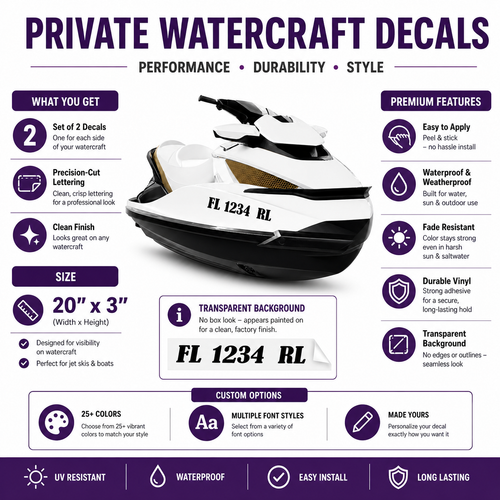 Custom Boat Registration Number Decal Set for Jet Ski, Watercraft Identification Stickers, Multiple Font Styles and Colors Available, Vinyl Material