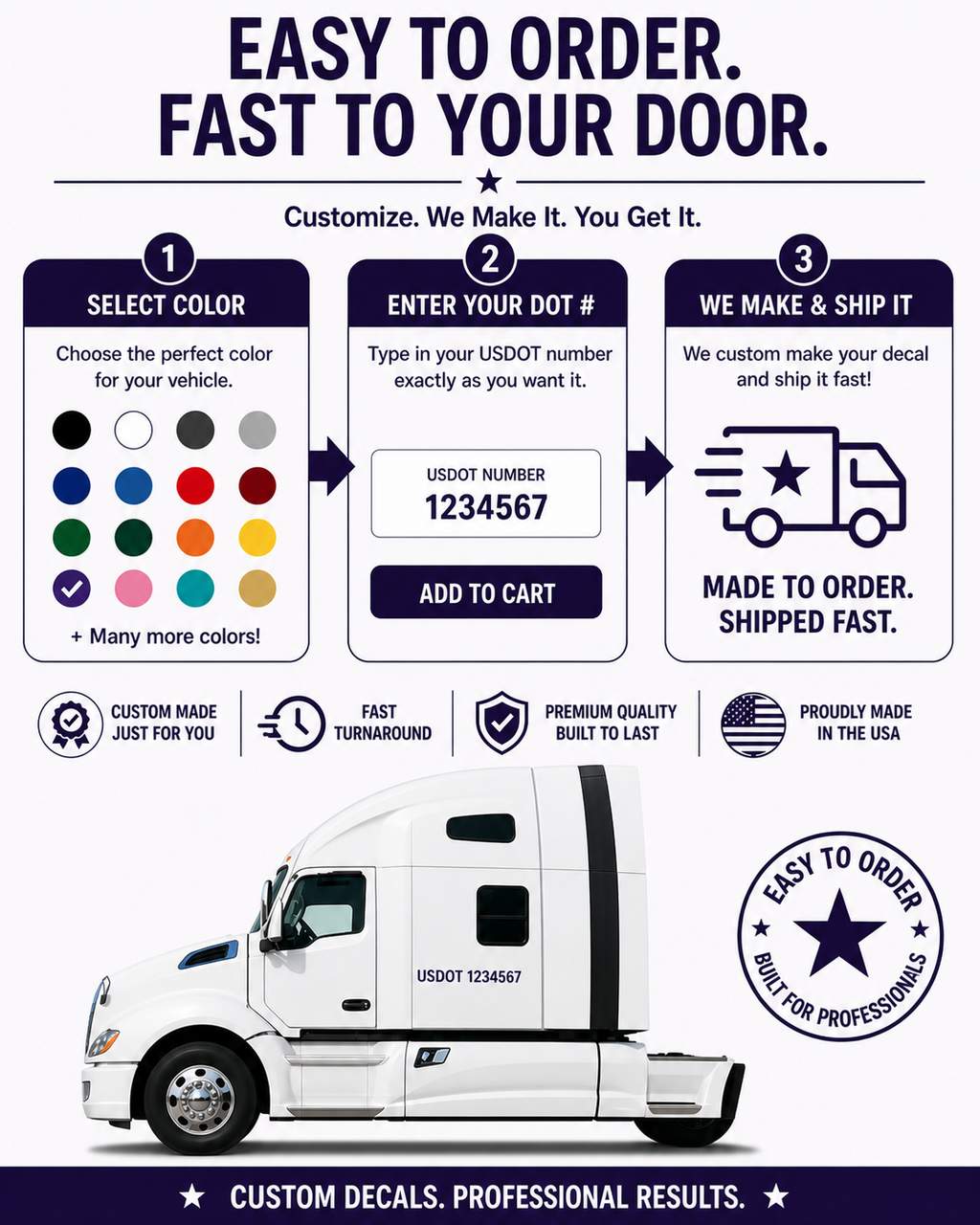 Custom USDOT Number Decals for Trucks | 2 Pack Vinyl Lettering
