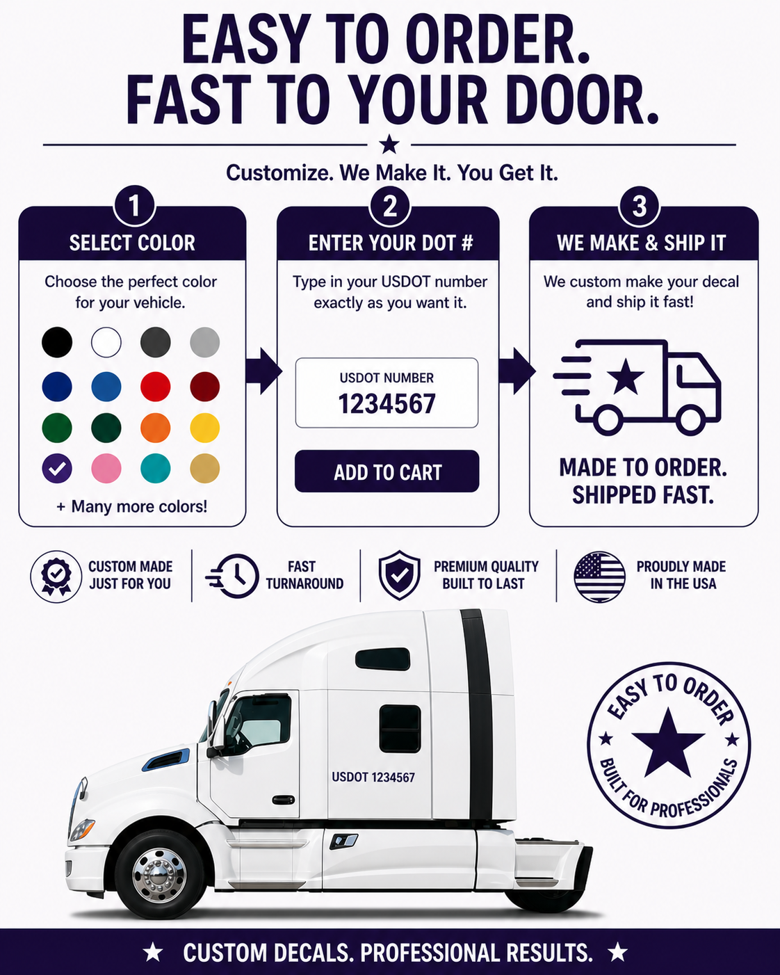 Custom USDOT Number Decals for Trucks | 2 Pack Vinyl Lettering