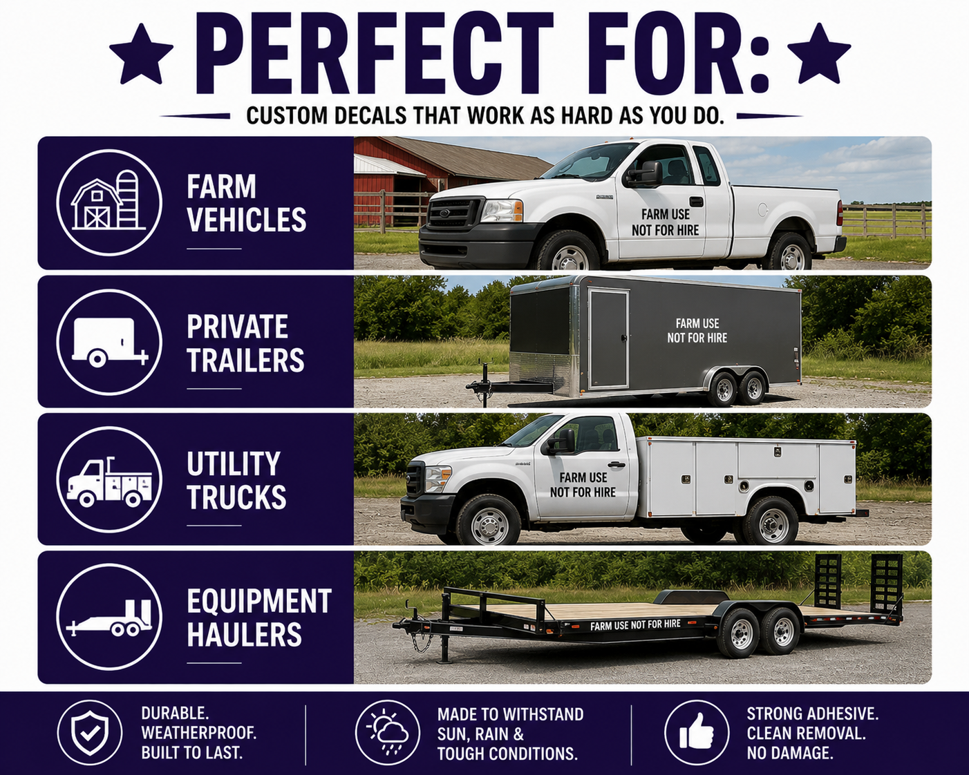 Farm Use Not for Hire Set of 2 Vinyl Decal Stickers Farm Equipment Signage