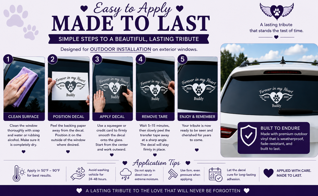 Personalized Pet Memorial Decal - Forever in My Heart Angel Wings Dog Paw Tribute Sticker - Random Little Finds
