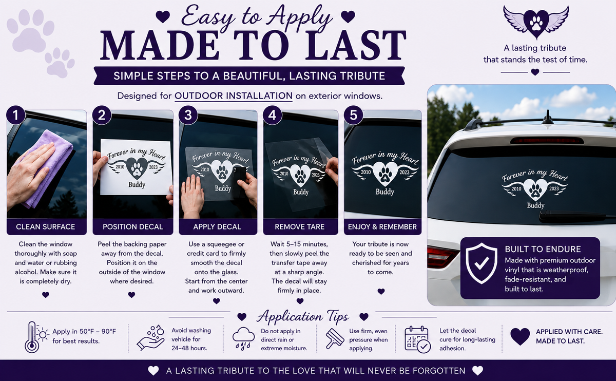 Personalized Pet Memorial Decal - Forever in My Heart Angel Wings Dog Paw Tribute Sticker - Random Little Finds