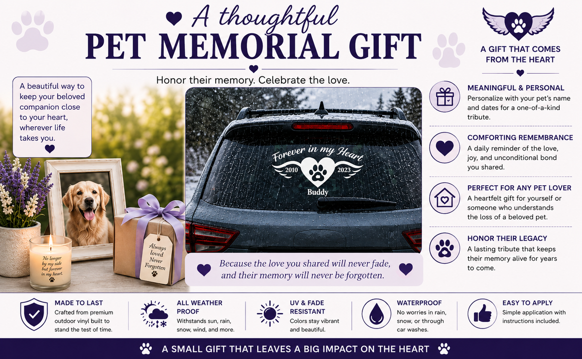 Personalized Pet Memorial Decal - Forever in My Heart Angel Wings Dog Paw Tribute Sticker - Random Little Finds