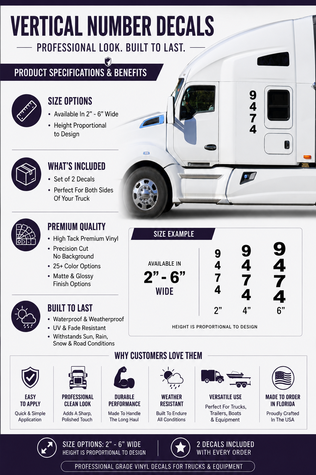 Custom Truck Number Decals - Vinyl Lettering Stickers for Semi Trucks and Commercial Vehicles, Pack of 2 - Random Little Finds
