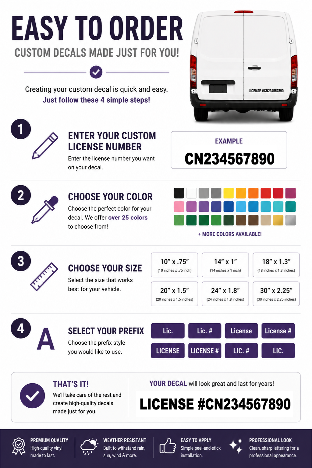 Custom Contractor License Number Decal (2 Pack) – Personalized Vehicle Vinyl Lettering for Vans, Trucks & Work Vehicles